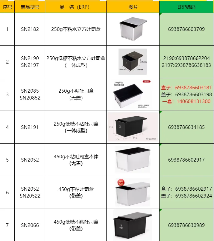 商用烘焙模具资料